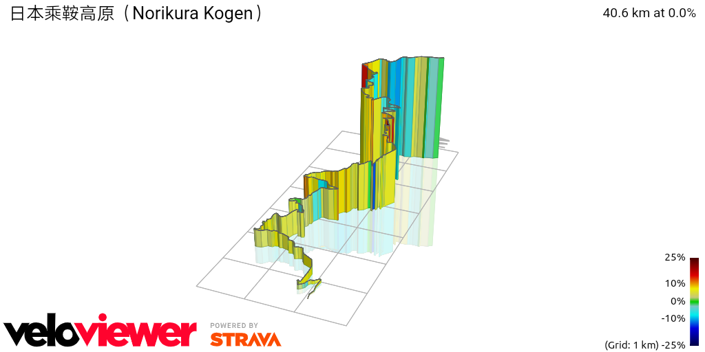 3D Elevation profile image for 日本乘鞍高原(Norikura Kogen)