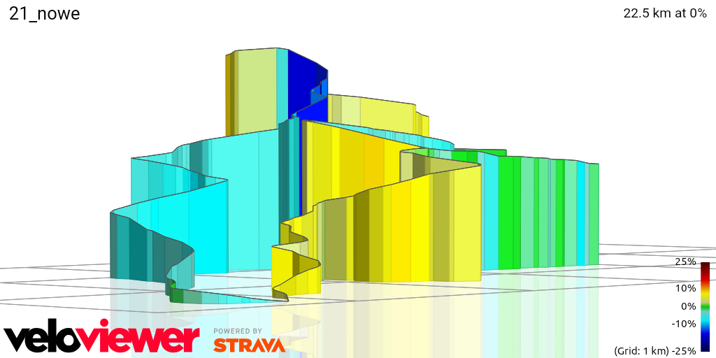 3D Elevation profile image for 21_nowe