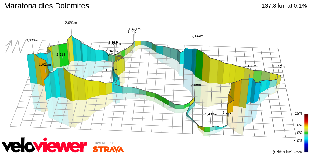 3D Elevation profile image for Maratona dles Dolomites