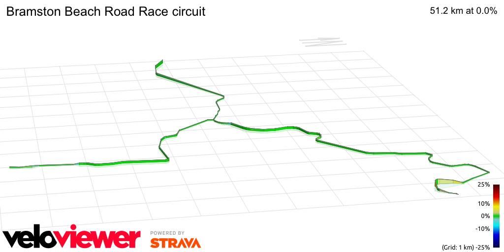 3D Elevation profile image for Bramston Beach Road Race circuit