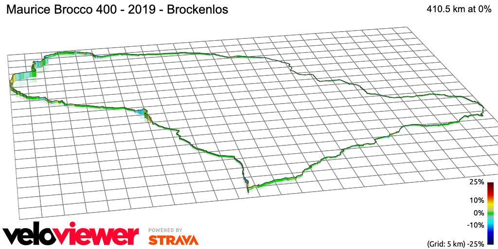 3D Elevation profile image for Maurice Brocco 400 - 2019 - Brockenlos
