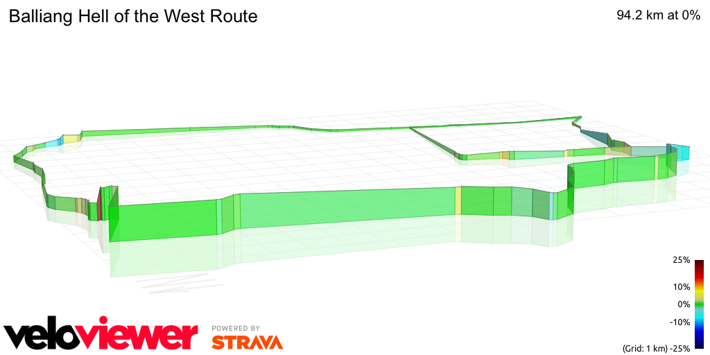 3D Elevation profile image for Balliang Hell of the West Route