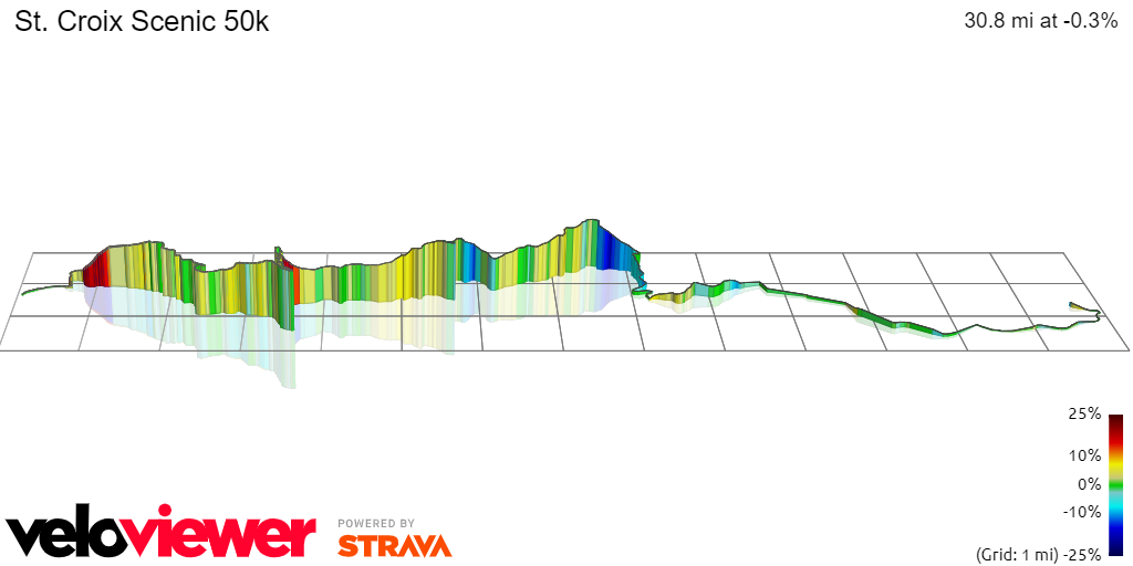 3D Elevation profile image for St. Croix Scenic 50k
