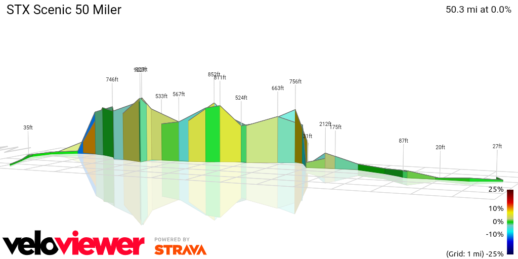 3D Elevation profile image for STX Scenic 50 Miler