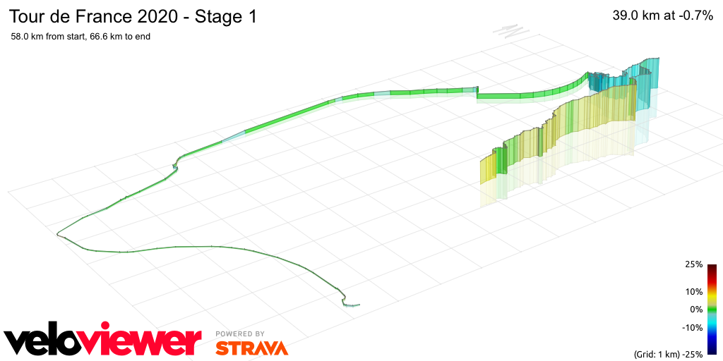 3D Elevation profile image for Tour de France 2020 - Stage 1