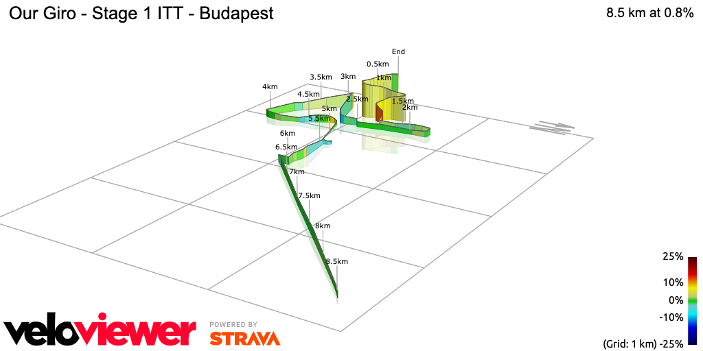 3D Elevation profile image for Giro d'Italia 2020 - Stage 1 ITT