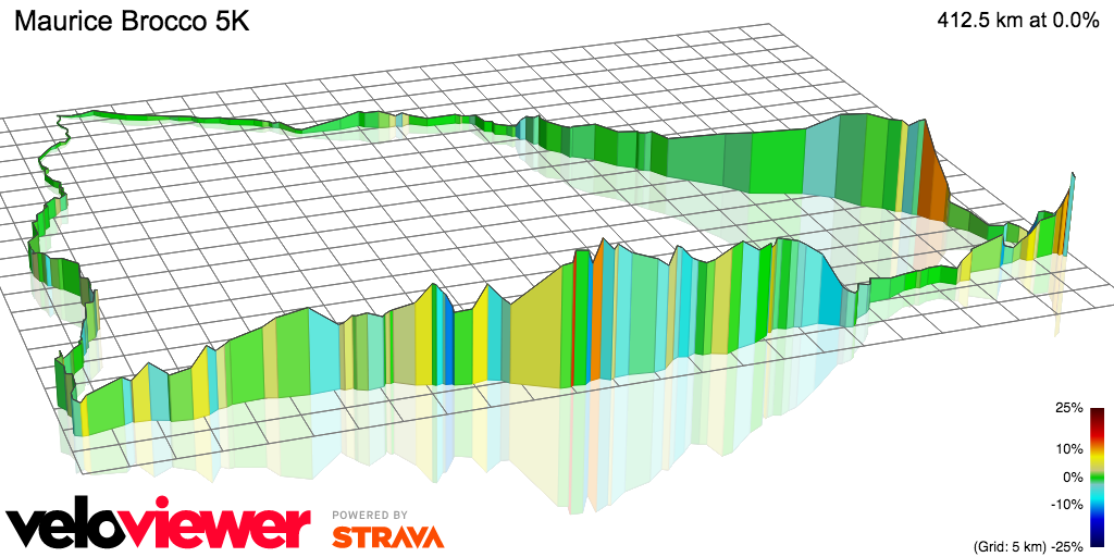 3D Elevation profile image for Maurice Brocco 5K