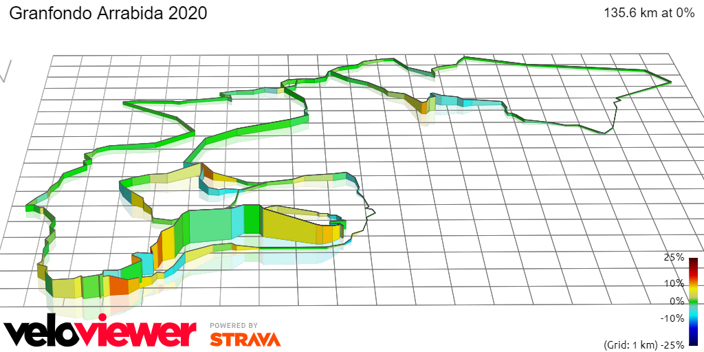 3D Elevation profile image for Granfondo Arrabida 2020