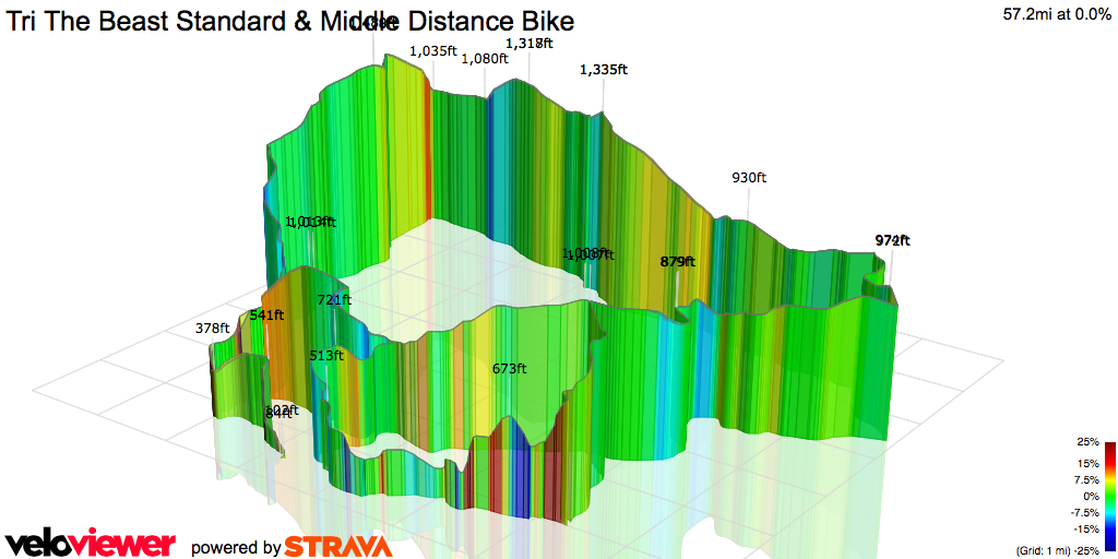 3D Elevation profile image for Tri The Beast Standard & Middle Distance Bike