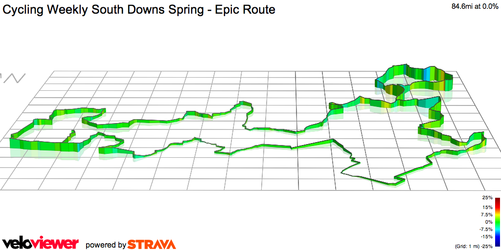 3D Elevation profile image for Cycling Weekly South Downs Spring - Epic Route