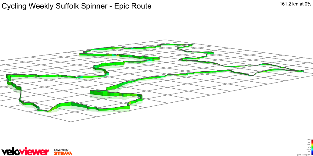 3D Elevation profile image for Cycling Weekly Suffolk Spinner - Epic Route