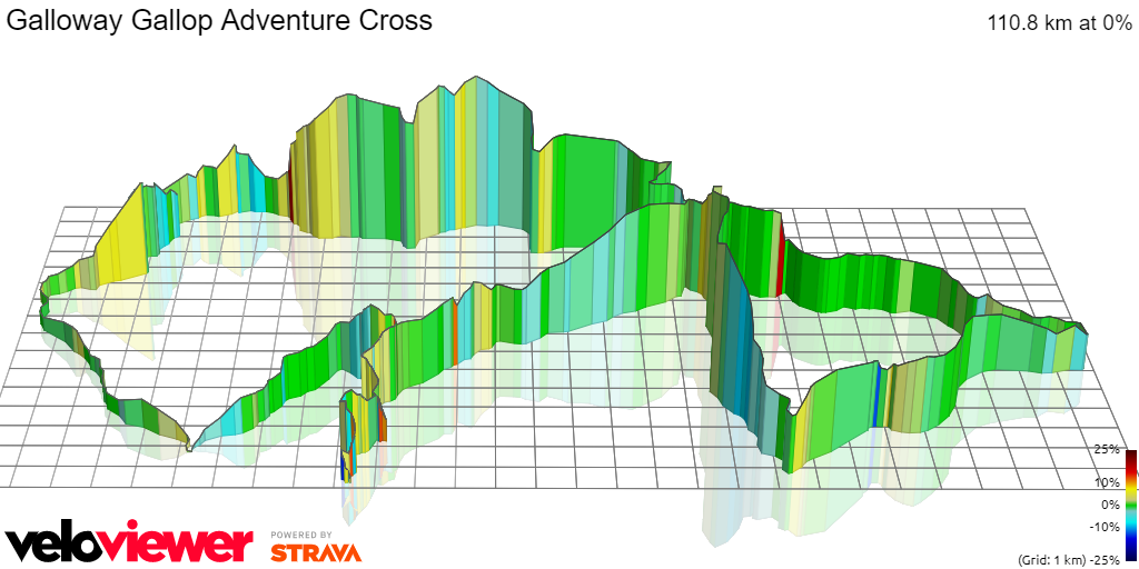3D Elevation profile image for Galloway Gallop Adventure Cross