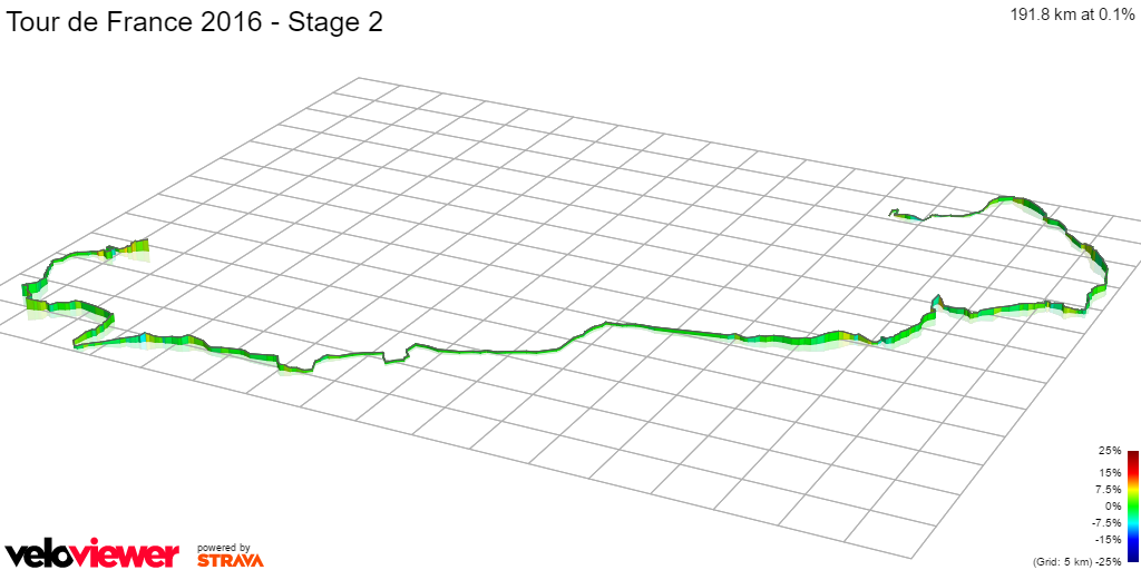 3D Elevation profile image for Tour de France 2016 - Stage 2