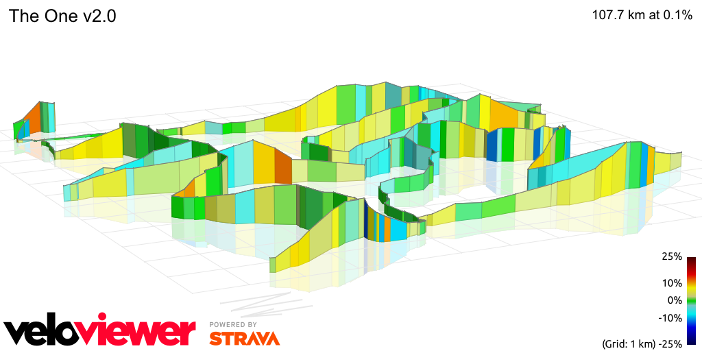 3D Elevation profile image for The One v2.0