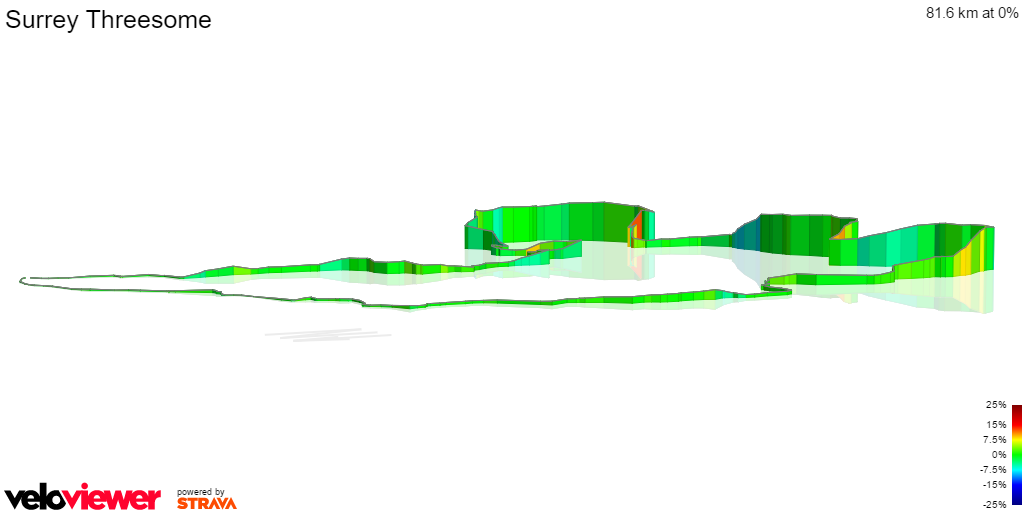 3D Elevation profile image for Surrey Threesome