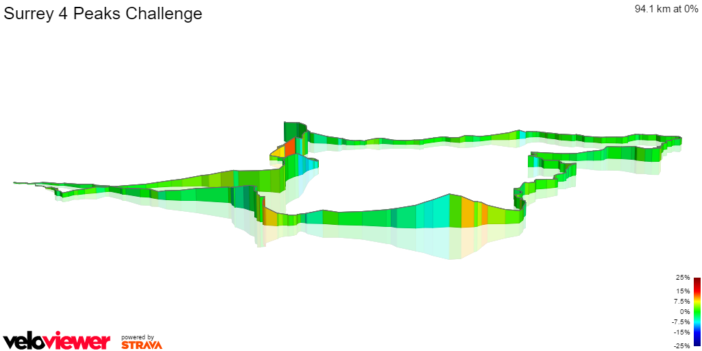 3D Elevation profile image for Surrey 4 Peaks Challenge