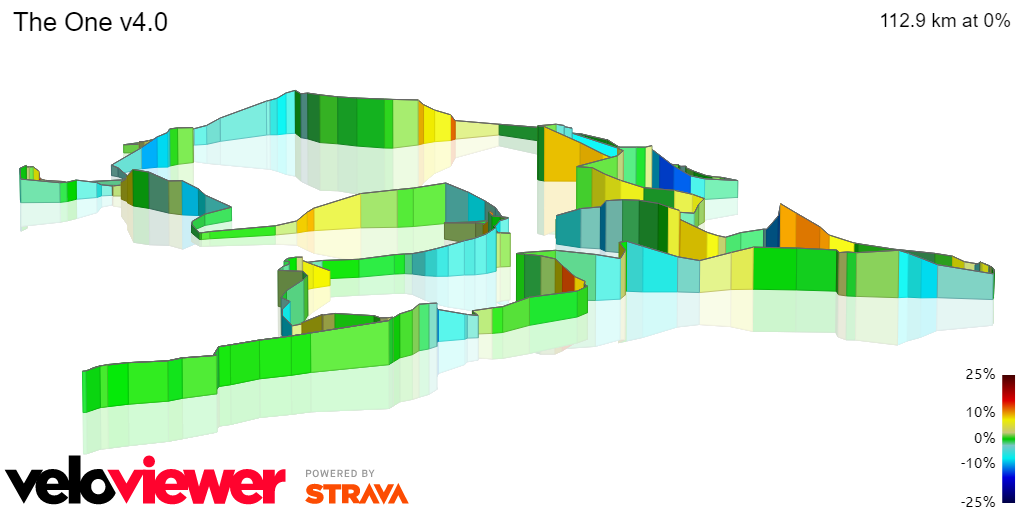 3D Elevation profile image for `The Chilterns One`
