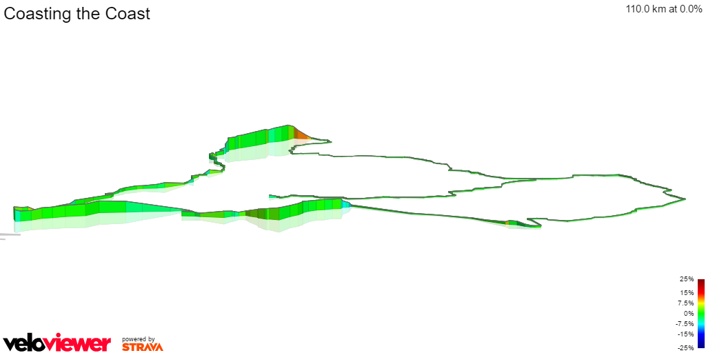3D Elevation profile image for Romney Marsh Coastal Ride