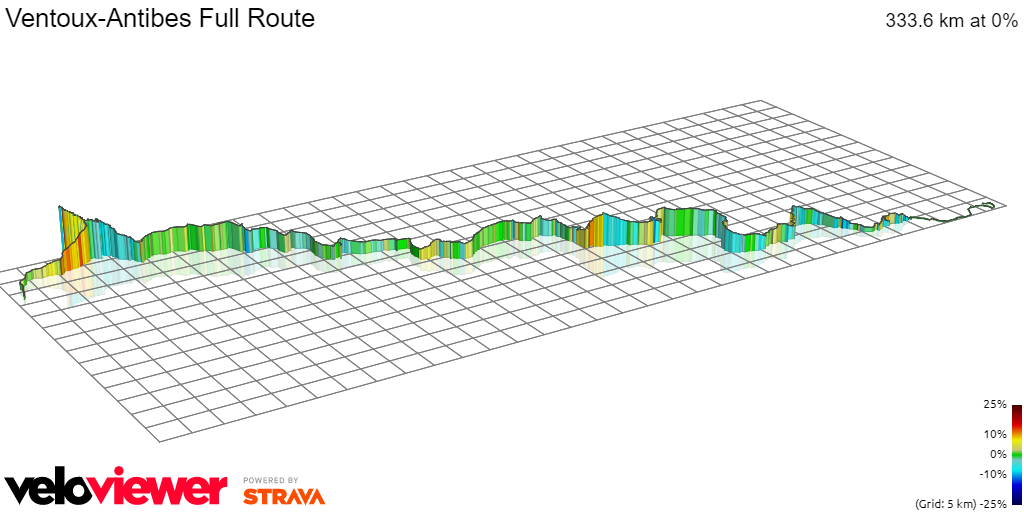 3D Elevation profile image for Ventoux-Antibes Full Route