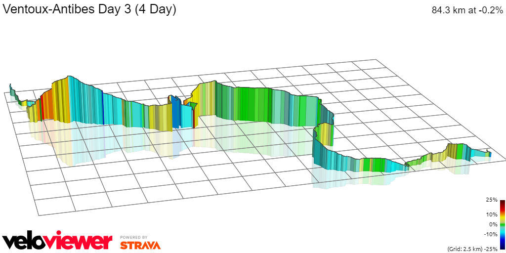 3D Elevation profile image for Ventoux-Antibes Day 3 (4 Day)