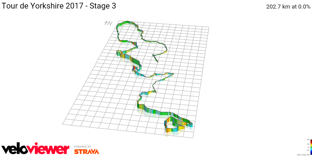 3D Elevation profile image for Tour de Yorkshire 2017 - Stage 3