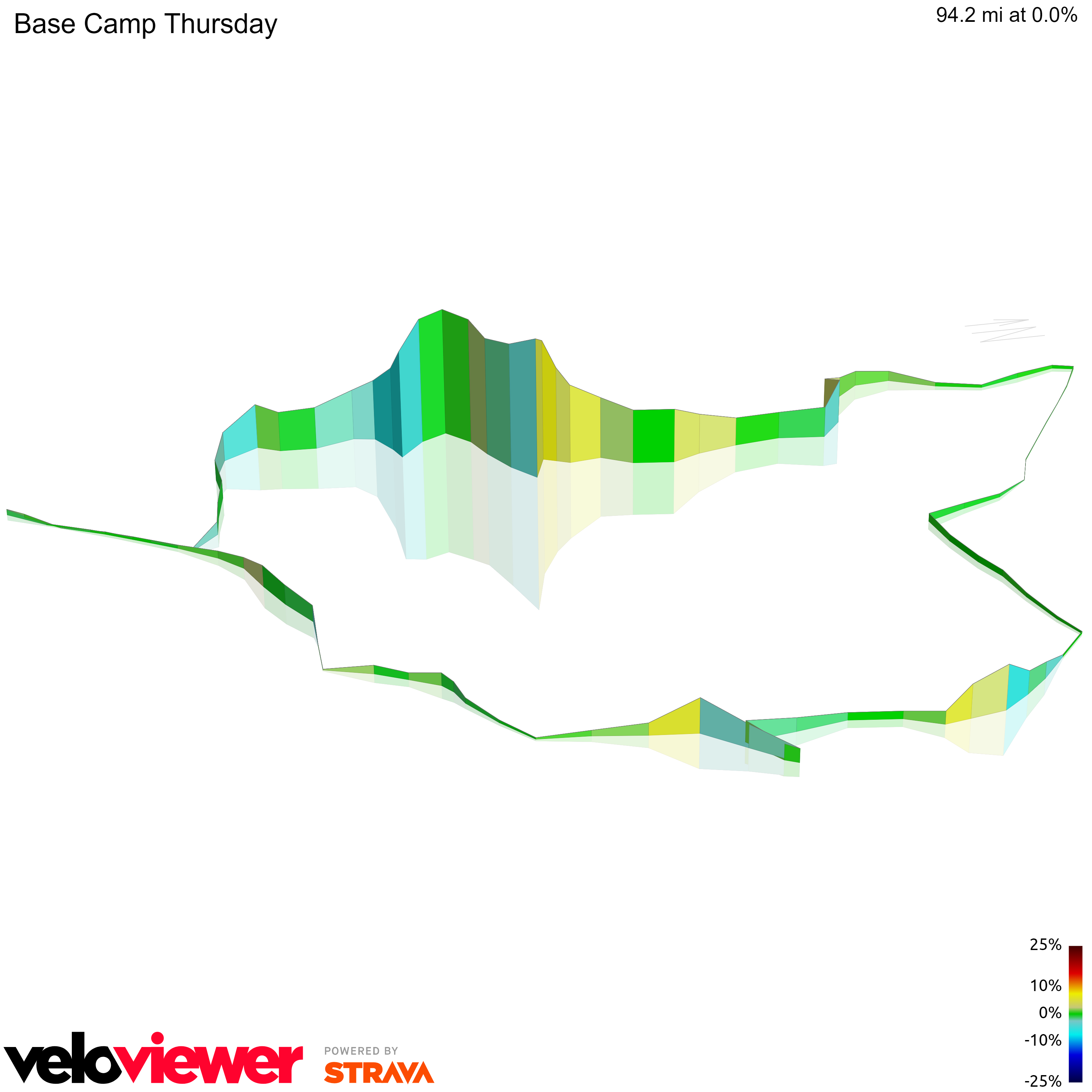3D Elevation profile image for Base Camp Thursday