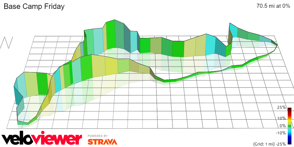 3D Elevation profile image for Base Camp Friday