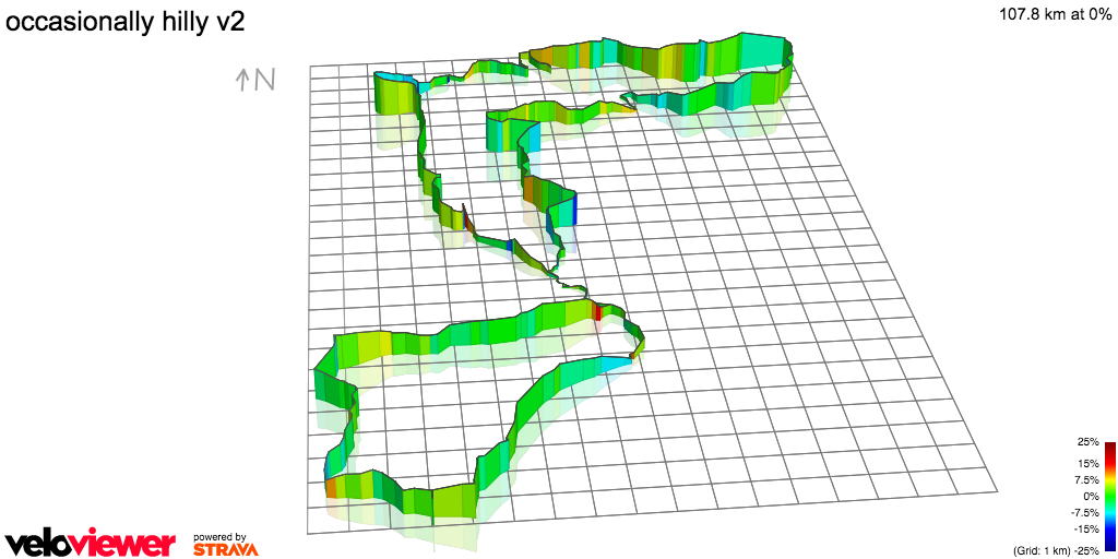 3D Elevation profile image for occasionally hilly v2