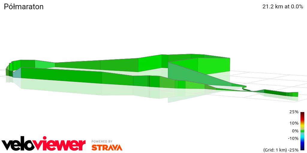 3D Elevation profile image for Półmaraton