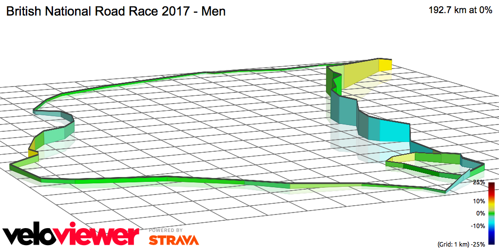 3D Elevation profile image for British National Road Race 2017 - Men