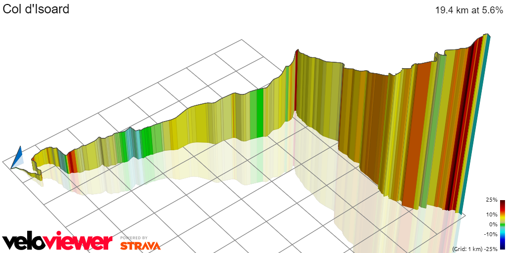 3D Elevation profile image for Col d'Isoard