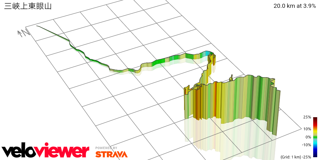 3D Elevation profile image for 東眼山