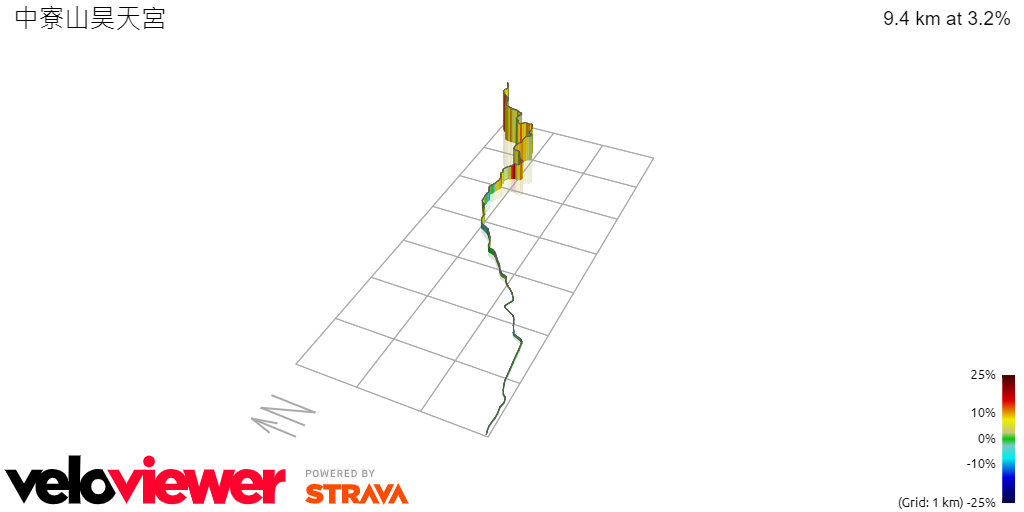 3D Elevation profile image for ä¸å¯®å±±ï¼ˆæ˜Šå¤©å®®ï¼‰