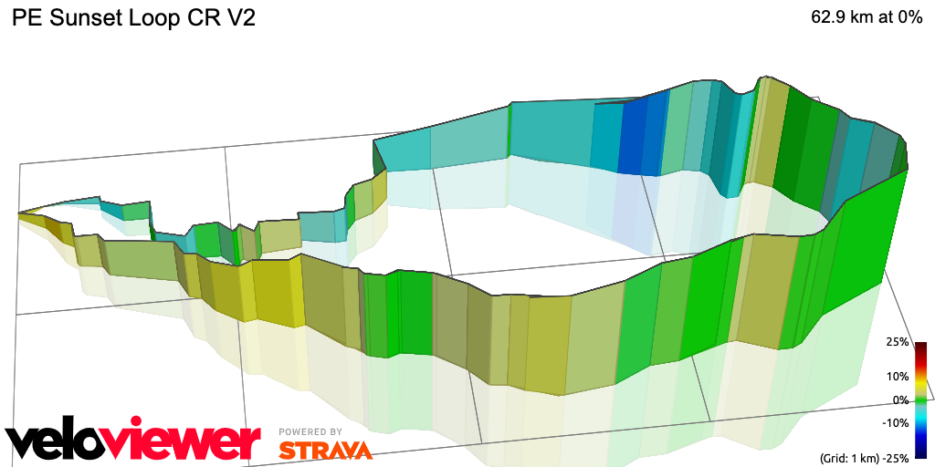 3D Elevation profile image for LaCanada, CDO to Naranja