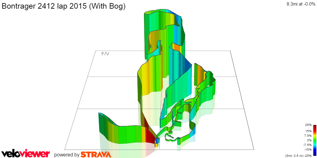 3D Elevation profile image for Bontrager 2412 lap 2015 (With Bog)