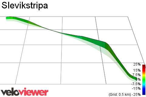 3D Elevation profile image for Slevikstripa