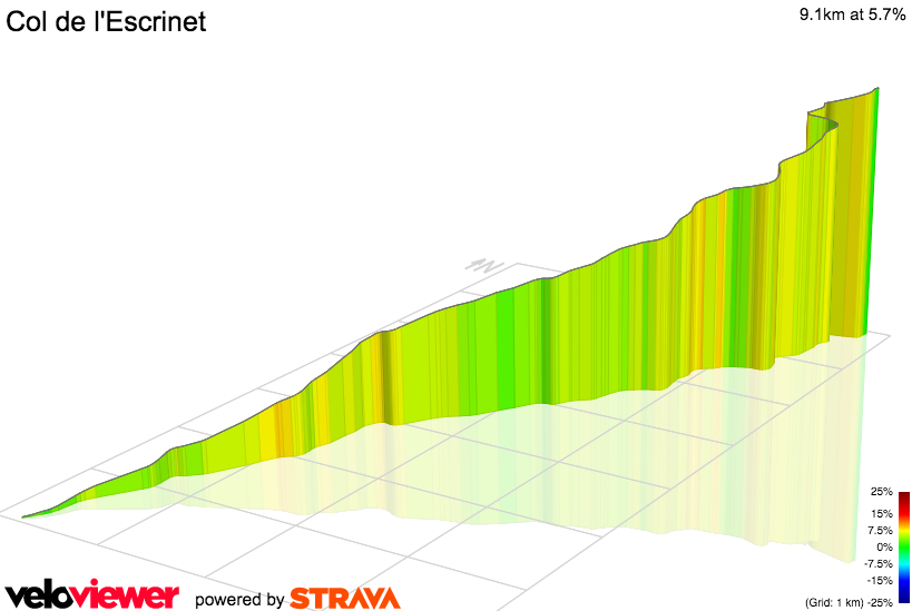 3D Elevation profile image for Col de l'Escrinet