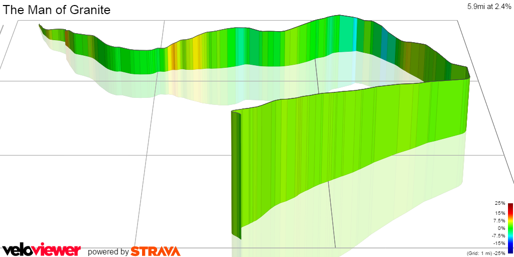 3D Elevation profile image for The Man of Granite