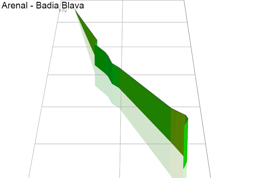 3D Elevation profile image for Arenal - Badia Blava