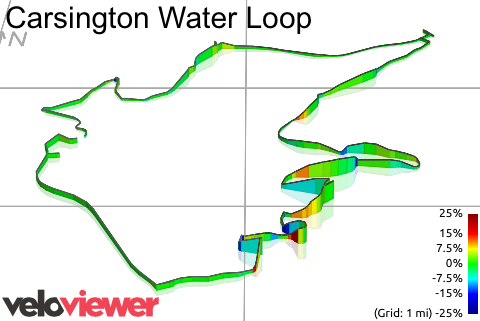 3D Elevation profile image for Carsington Water Loop