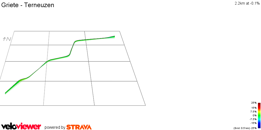 3D Elevation profile image for Griete - Terneuzen