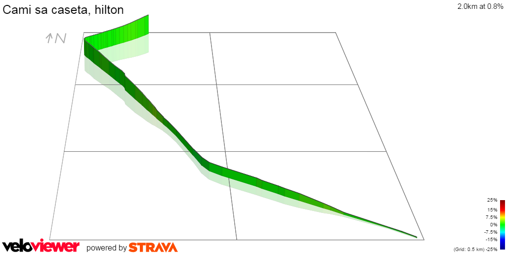3D Elevation profile image for Cami sa caseta, hilton