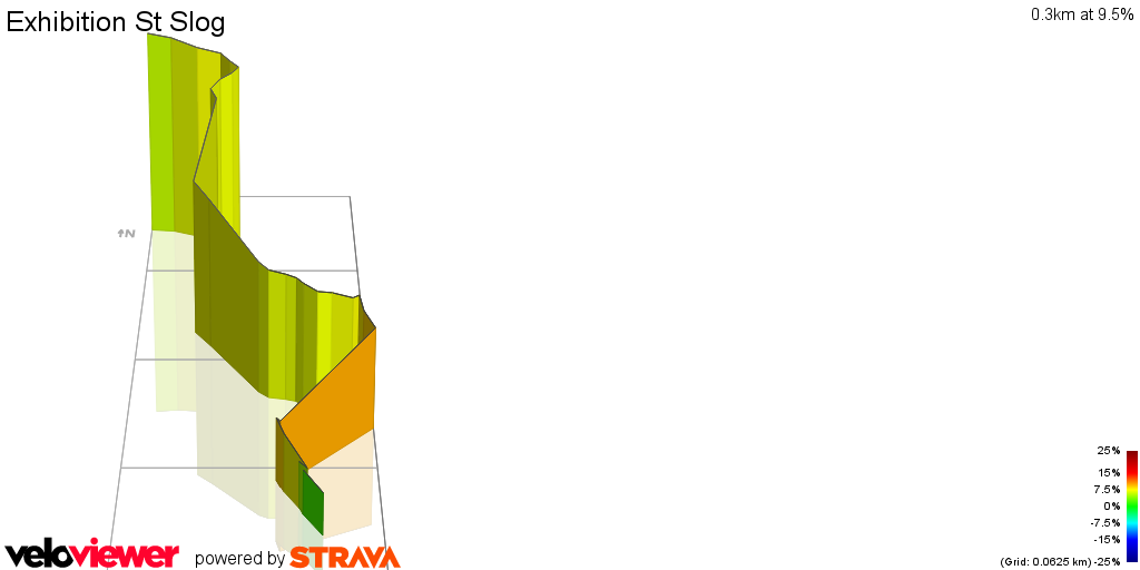 3D Elevation profile image for Exhibition St Slog