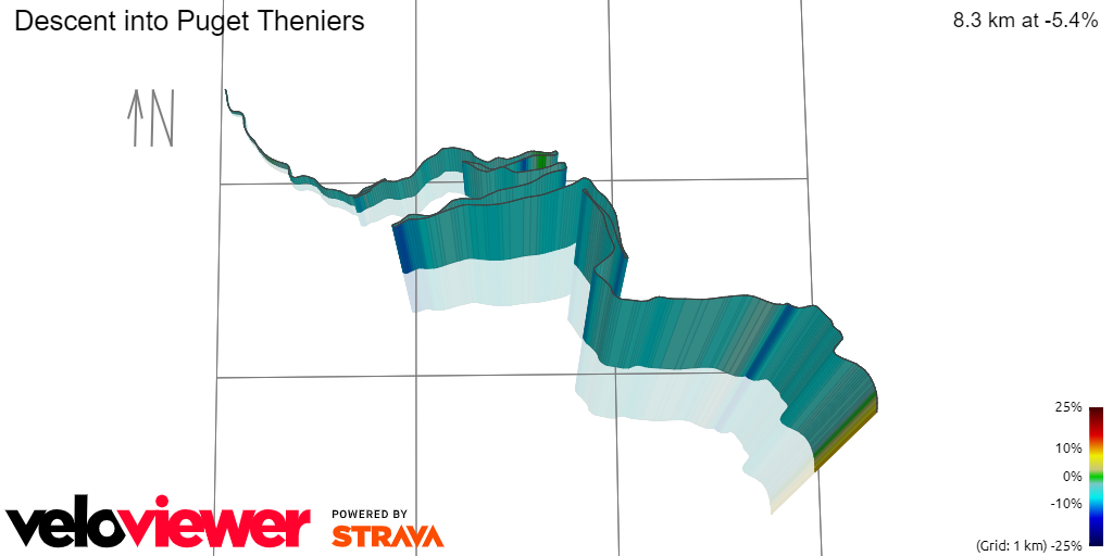 3D Elevation profile image for Descent into Puget Theniers