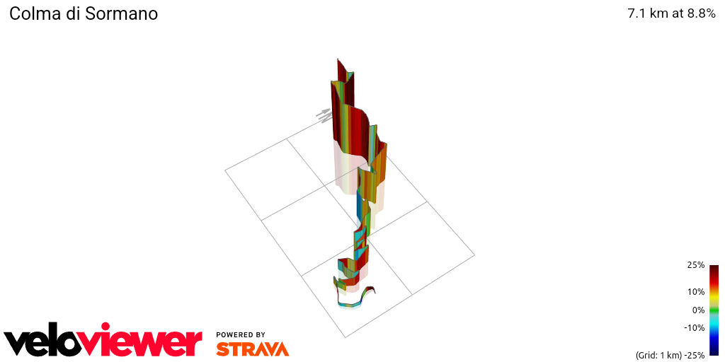 3D Elevation profile image for Colma di Sormano