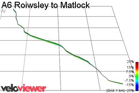 3D Elevation profile image for A6 Roiwsley to Matlock
