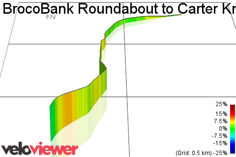 3D Elevation profile image for BrocoBank Roundabout to Carter Knowle Traffic Lights