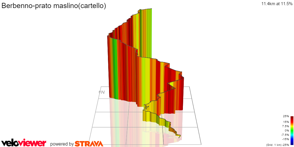 3D Elevation profile image for Berbenno-prato maslino(cartello)