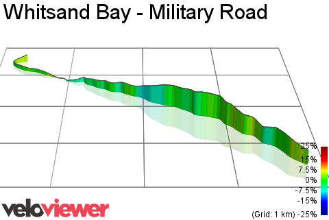 3D Elevation profile image for Whitsand Bay - Military Road