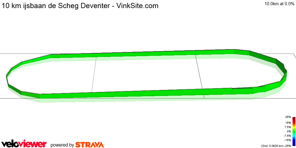 3D Elevation profile image for 10 km ijsbaan de Scheg Deventer - VinkSite.com